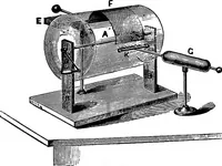 An illustration from Elementary physics (1889)
