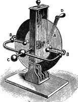 An illustration from Elementary physics (1889)