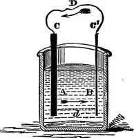 An illustration from Elementary physics (1889)