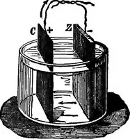 An illustration from Elementary physics (1889)