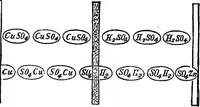 Picture 120 of 147 from Elementary physics (1889), leaf 214