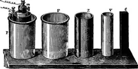 Picture 122 of 147 from Elementary physics (1889), leaf 215