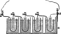 Picture 124 of 147 from Elementary physics (1889), leaf 217