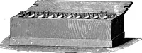 Picture 125 of 147 from Elementary physics (1889), leaf 217