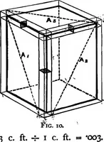 Picture 7 of 147 from Elementary physics (1889), leaf 22