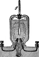 Picture 128 of 147 from Elementary physics (1889), leaf 225