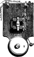 An illustration from Elementary physics (1889)