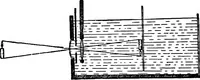An illustration from Elementary physics (1889)