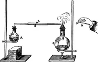 Picture 14 of 147 from Elementary physics (1889), leaf 46