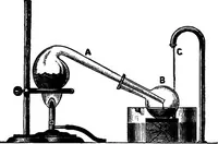An illustration from Elementary physics (1889)