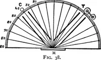 Picture 25 of 147 from Elementary physics (1889), leaf 59
