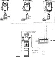 An illustration from Telephones, their construction and fitting; a practical treatise on the fitting-up and maintenance of telephones and the auxiliary apparatus (1892)