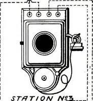 Picture 7 of 10 from Telephones, their construction and fitting; a practical treatise on the fitting-up and maintenance of telephones and the auxiliary apparatus (1892), leaf 218