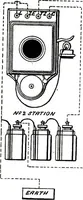 Picture 8 of 10 from Telephones, their construction and fitting; a practical treatise on the fitting-up and maintenance of telephones and the auxiliary apparatus (1892), leaf 222