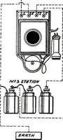 Picture 10 of 10 from Telephones, their construction and fitting; a practical treatise on the fitting-up and maintenance of telephones and the auxiliary apparatus (1892), leaf 222