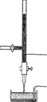 Picture 17 of 31 from A text-book of physics : with sections on the application of physics to physiology and medicine (1902), leaf 228