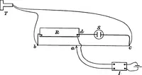 An illustration from A text-book of physics : with sections on the application of physics to physiology and medicine (1902)