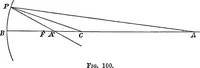 Picture 30 of 31 from A text-book of physics : with sections on the application of physics to physiology and medicine (1902), leaf 291