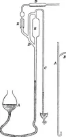 An illustration from A text-book of physics : with sections on the application of physics to physiology and medicine (1902)