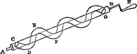 An illustration from The principles of hydrostatics; an elementary treatise on the laws of fluids, and their practical applications (1856)
