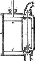 An illustration from The principles of hydrostatics; an elementary treatise on the laws of fluids, and their practical applications (1856)