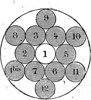 Picture 78 of 386 from Scientific amusements (1890), leaf 128