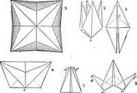 Picture 92 of 386 from Scientific amusements (1890), leaf 148