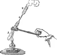 An illustration from Scientific amusements (1890)