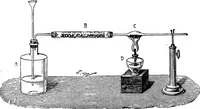 An illustration from Scientific amusements (1890)
