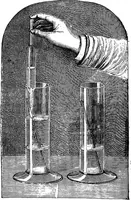 An illustration from Scientific amusements (1890)