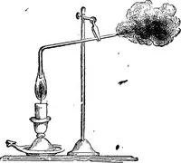 An illustration from Scientific amusements (1890)