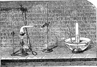 An illustration from Scientific amusements (1890)