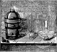 An illustration from Scientific amusements (1890)