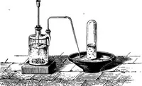 An illustration from Scientific amusements (1890)