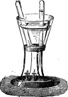 An illustration from Scientific amusements (1890)