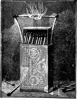 An illustration from Scientific amusements (1890)