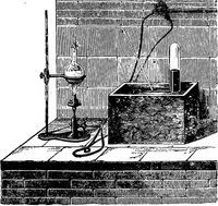 An illustration from Scientific amusements (1890)