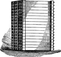 An illustration from Scientific amusements (1890)