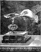 An illustration from Scientific amusements (1890)