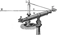 An illustration from Scientific amusements (1890)