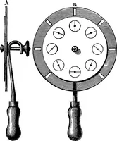 An illustration from Scientific amusements (1890)