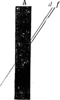 Picture 250 of 386 from Scientific amusements (1890), leaf 429