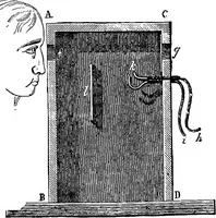 Picture 252 of 386 from Scientific amusements (1890), leaf 433