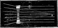 Picture 277 of 386 from Scientific amusements (1890), leaf 480