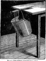 Picture 23 of 386 from Scientific amusements (1890), leaf 51
