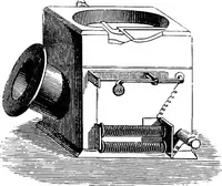 An illustration from Scientific amusements (1890)