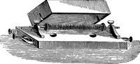An illustration from Scientific amusements (1890)