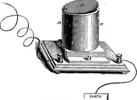 An illustration from Scientific amusements (1890)