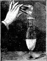 An illustration from Scientific amusements (1890)