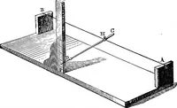 An illustration from Scientific amusements (1890)